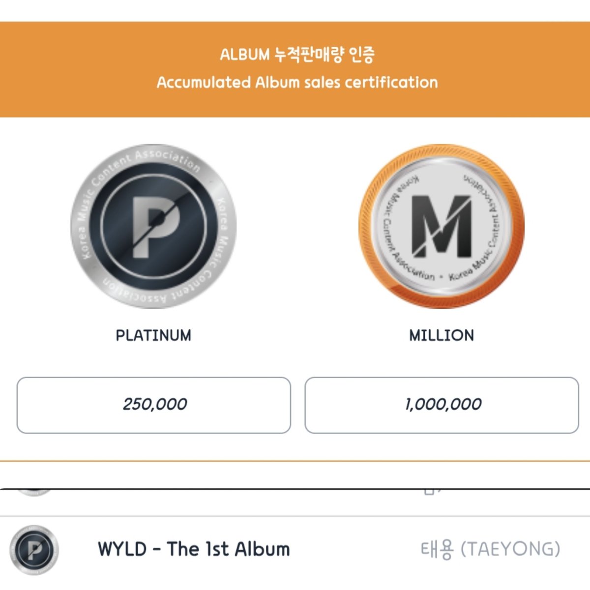 Elsplstrtyong's tweet photo. Taeyong's 'WYLD – The 1st Album' has officially been certified 1 Platinum on Circle Chart🏆💿✨️ https://t.co/mzCWpTh9GY
