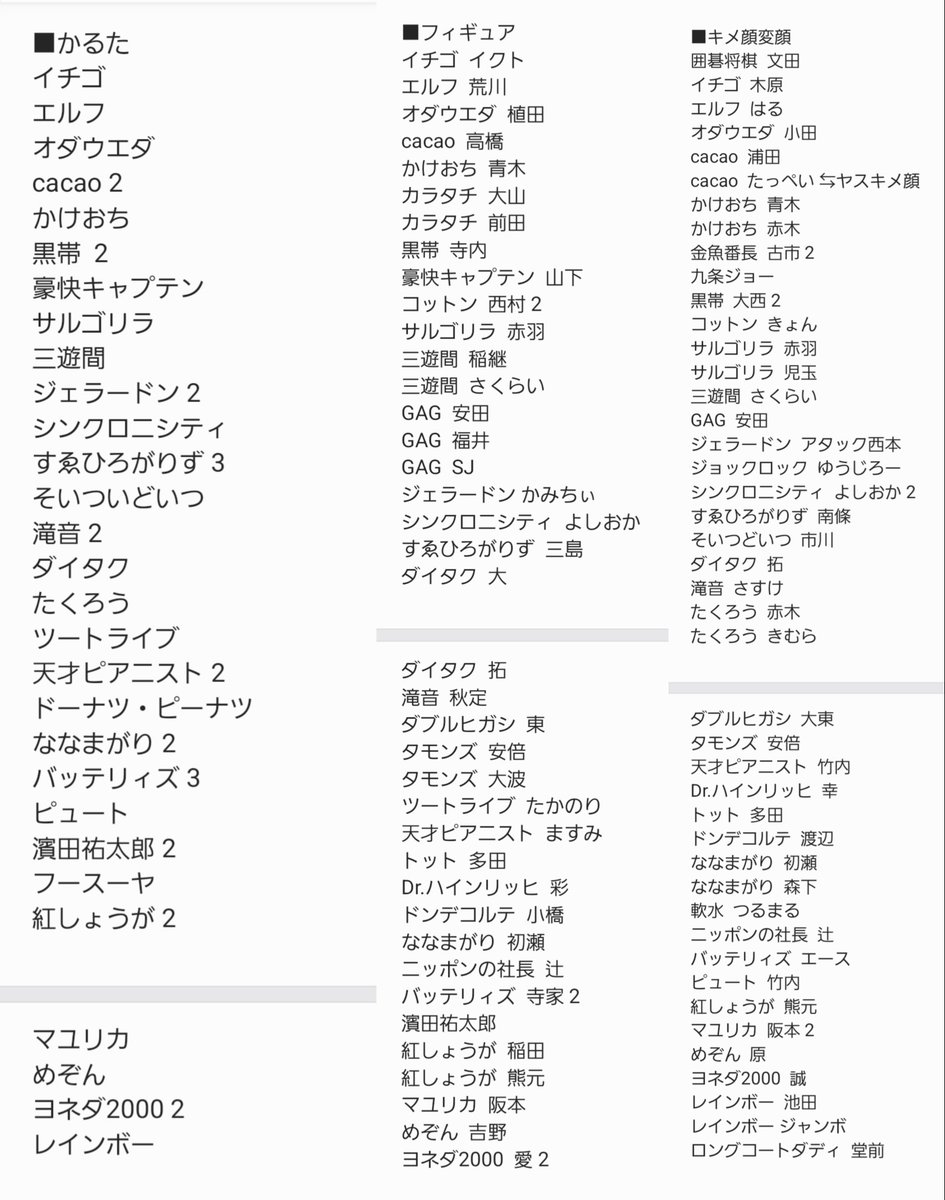 ▼ tweet media