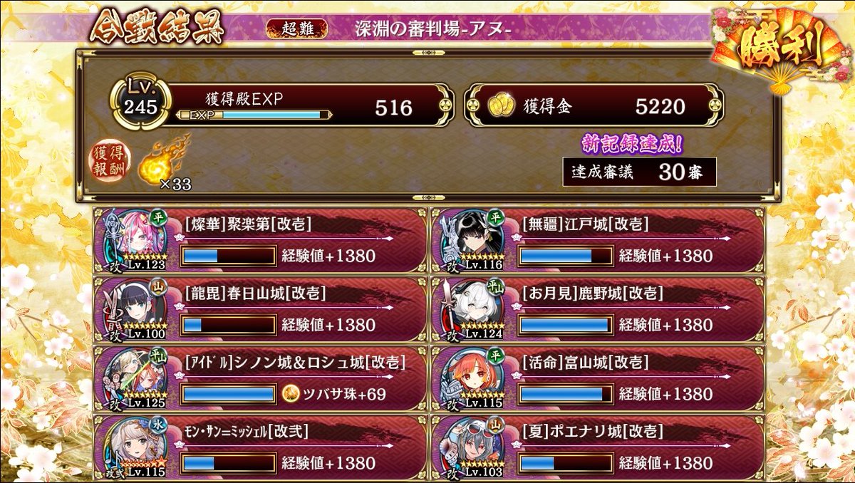 silky_load's tweet photo. ハデスの死闘場の-アヌ-30審クリア‼
少し前に追加された地獄の3つですが、圧倒的に覇・前田利家が難しかったです。気は増えないわ攻撃力は極端に減らされるわ超射程の弓騎兵と前田さんはいるわ怨念桃形兜参上で惨状でした。運営さんは前田利家を推しているのでしょうか？
#城プロRE https://t.co/wuJkd0N3mA