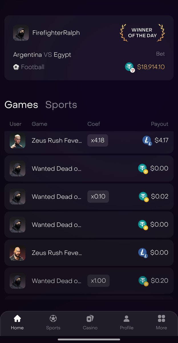 peak_wise_'s tweet photo. MASSIVE 

This is something interesting to see on @Dexsport 400$ to 11k isn't something one see everyday!!

The best part is that they always payout out quite fast so literally the best place to make your world cup predictions honestly
Beautiful https://t.co/wbfWtS20Av