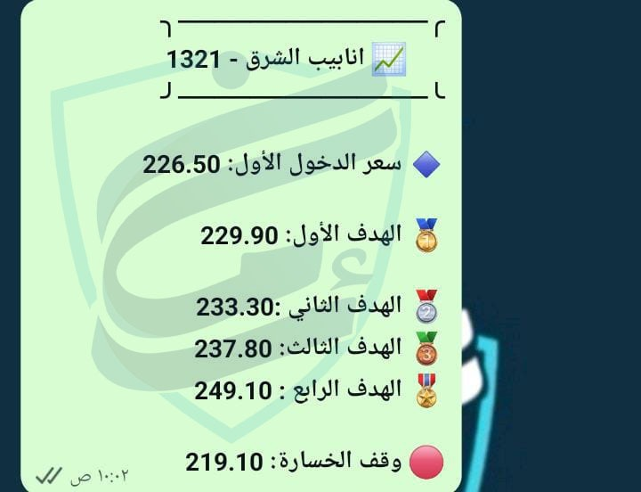 get_tasi's tweet photo. 📈 أنابيب الشرق تحقق الهدف الأول

✅ دخول: 226.50
🎯 الهدف الأول: 230.00
📊 عائد +1.55% في أقل من ساعة

تبى تمركز يسرك اليوم ؟ ❤️ 

أرسل "سهم تمركز" عبر ↓
واتساب : https://t.co/pi6h0FlMJD

#تاسي #تداول : نسيج صدق سينومى ريتيل طيران ناس اكوا الراجحى الموسي بن داود الماجد للعود قو
