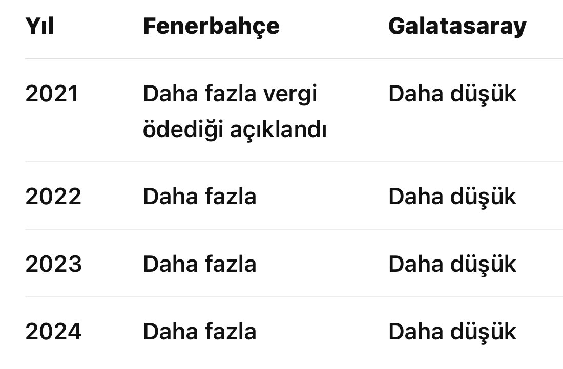 LawyerTurk0's tweet photo. @muazbinhaktan @Haluk_Yurekli @TFF_Org Gel bakalım arslan parçası. İyi oku ama tamam mı? Beni kendinle boşu boşuna zaman kaybettirme. Aksini ispat edemiyorsan iftiralarına son verebilirsin!! https://t.co/ioVjp44wJH