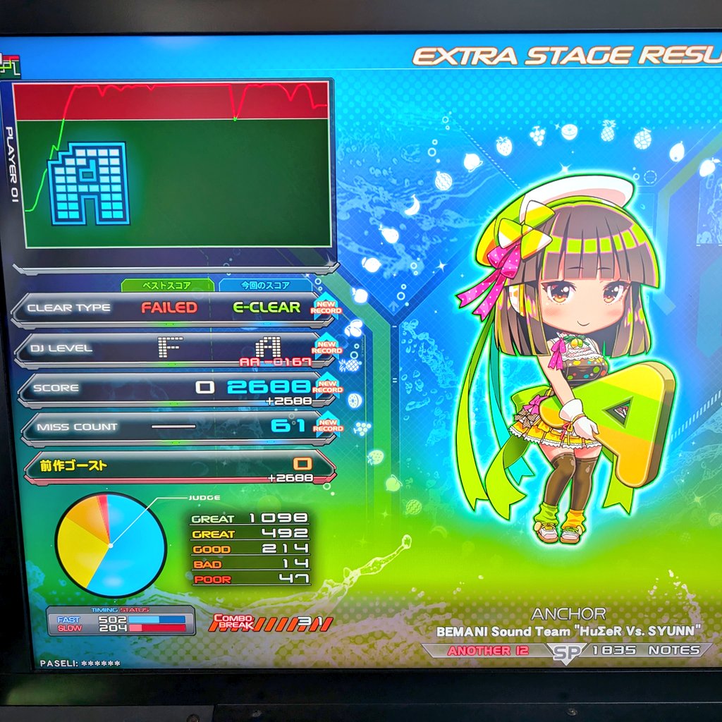 xrotxhet's tweet photo. ANCHORをひさびさに触ったら普通に緑ランプがつきました。もしかして漂白ワンチャンあります？？？ https://t.co/lXylNYJwjd