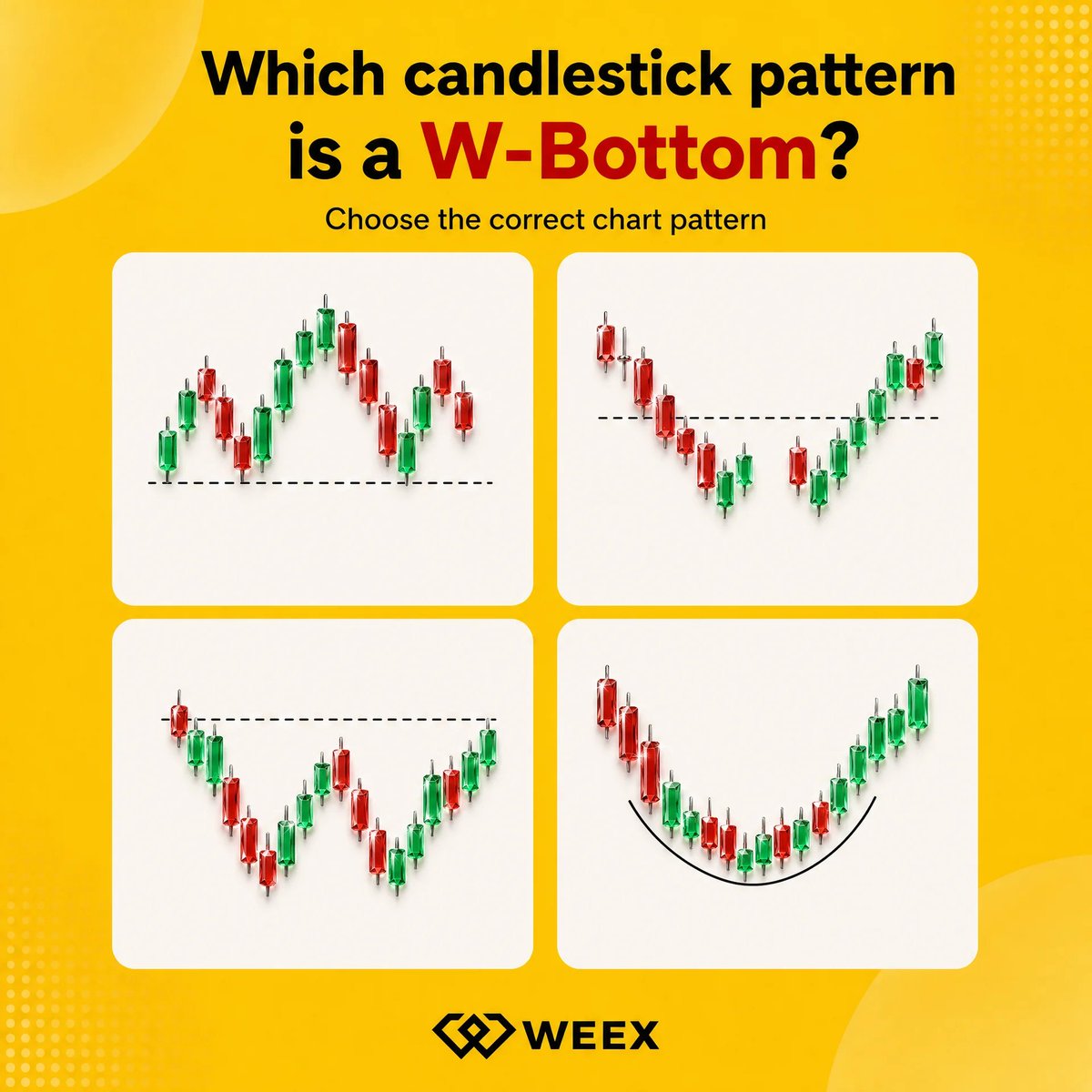 WEEX tweet media