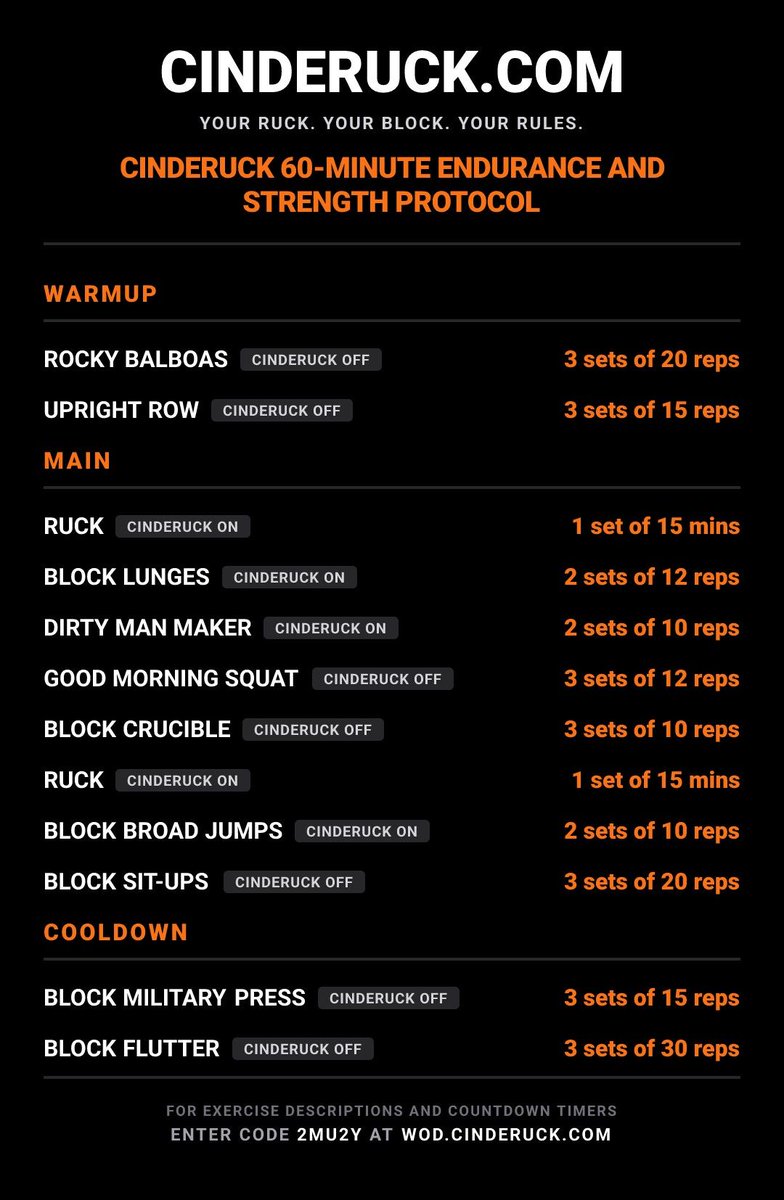 cinderuck's tweet photo. Workout Of The Day (WOD)
(July 9, 2026)
Kick-off this workout straight from your phone
(includes timers and exercise descriptions)
https://t.co/E9iEEgH1Da

Generate your own free CINDERUCK hybrid workout at
https://t.co/aoYvSZ6Nyk
#CINDERUCK #HYBRIDWORKOUT #WOD
#ruckchallenge https://t.co/UYyVDjCu78