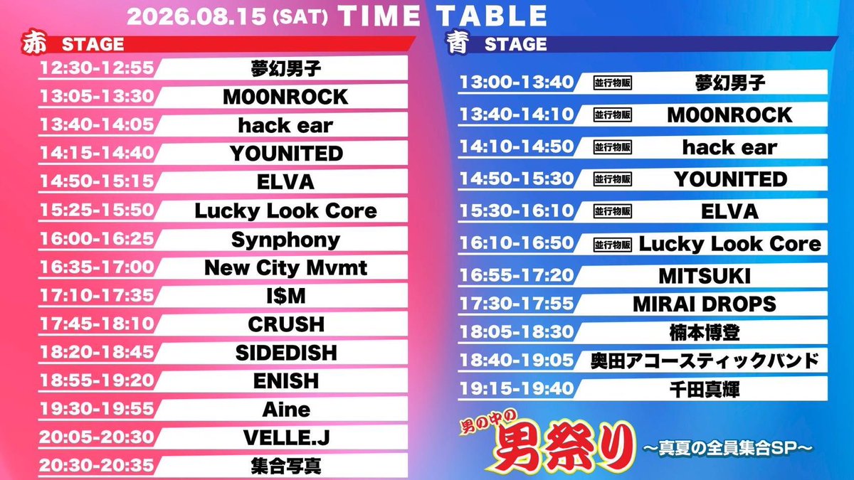 NewCityMvmt's tweet photo. 🔈LIVE Information🔈

chopped  up present's
「男の中の男祭り〜真夏の全員集合SP〜」

📍阿倍野ROCKTOWN
2026年8月15日(土)
OPEN/START 12:00/12:30 

🎫TICKET
 前売り 3500YEN / 当日4000YEN 
(別途ドリンク料金必要)
7/15(水)22:00〜発売開始
https://t.co/SfWQlBIr6Z

出演
【赤ステージ】
VELLE.J/Aine/ENISH/I$M/CRUSH
SIDEDISH/Lucky Look Core
Synphony/hack ear/M00NROCK
ELVA/夢幻男子/YOUNITED/New City Mvmt

【青ステージ】
楠本博登/MITSUKI/千田真輝/奥田アコースティックバンド/MIRAI DROPS

フード出店
奥田飯

撮影NG 再入場可

 #NewCityMvmt 
 #NCM