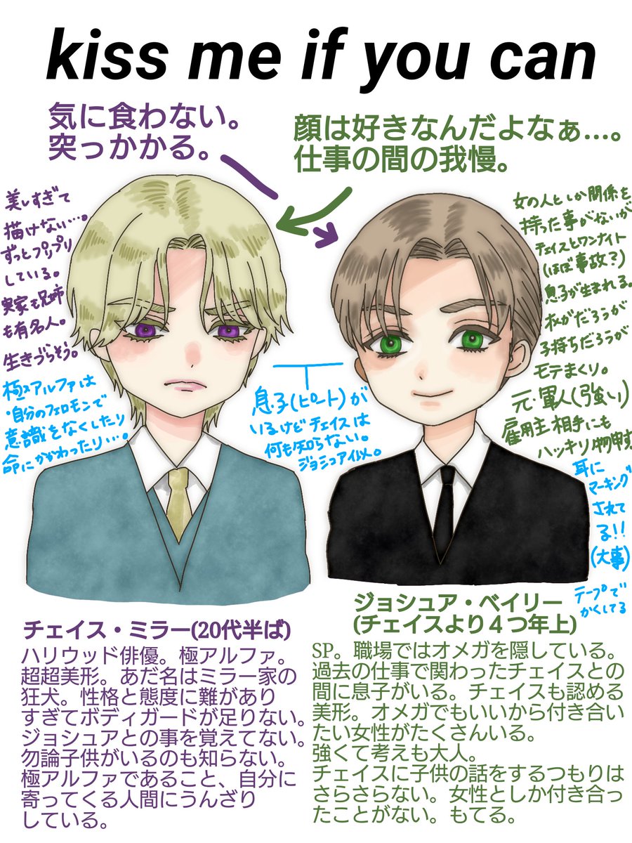 moco_pict's tweet photo. 韓国漫画で一番好き。
スマホで描いたから歪んでる。
読者仲間ほしい…(⁠ ⁠；⁠∀⁠；⁠)
#키스미이프유캔
#kissmeifyoucan https://t.co/7MMqo5UZ5X
