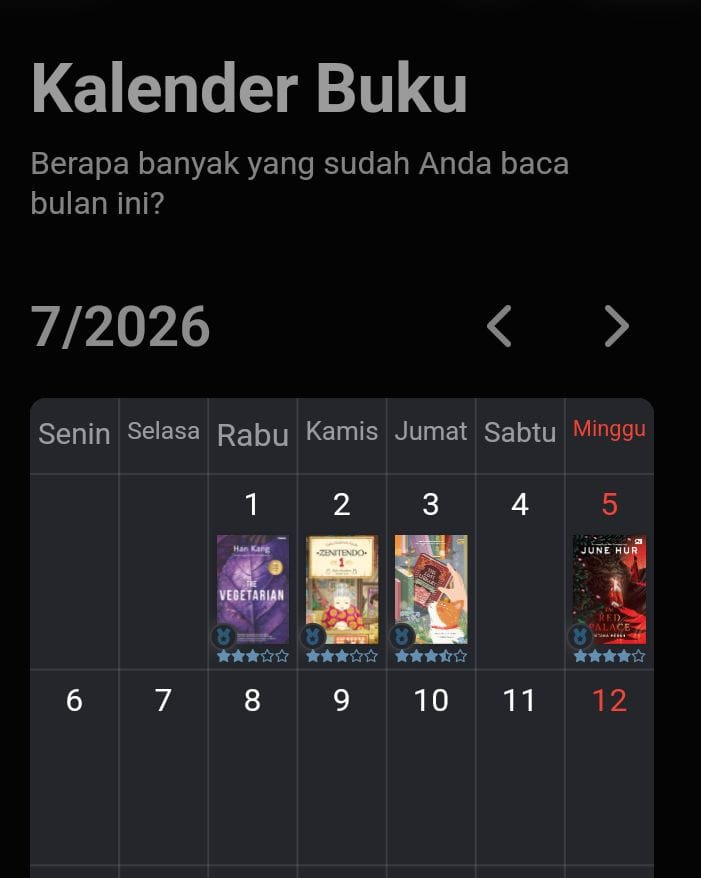 eLAmaravati's tweet photo. Maaf bukan mau shombhong, tapi baru tanggal 9, saya sudah membaca 4 buku dan sedang membaca buku kelima.

Ada lawan, enggak? https://t.co/zM1WrfWFUG