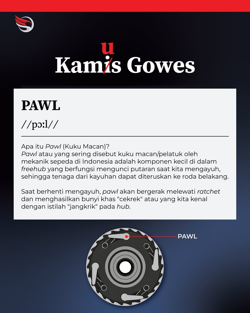 elementbikeid's tweet photo. Tahukah Sobat?
Jika pawl aus, patah, atau pegasnya lemah, kayuhan bisa terasa seperti "ngelos" karena tenaga tidak tersalurkan dengan baik ke roda belakang.

Yuk, kenali istilah-istilah gowes bersama #KamusGowes 📚

#ElementBike
#KamusGowes
#Pawl
#SepedaDenganBerbagaiCerita https://t.co/5vybmZhfS5