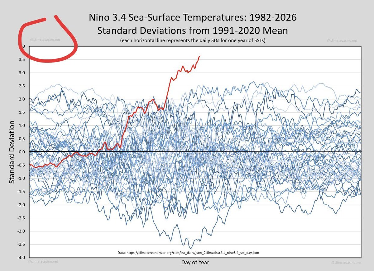meteonaute's tweet photo. @EliotJacobson And please improve your watermark because it's completely invisible. It's no wonder people accidentally download it. https://t.co/5kf1Orx4Mv