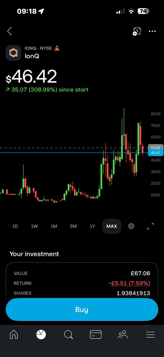 RunwayToWealth's tweet photo. Happy Thursday

Market looks like it’s bounced back a bit with sellers taking profits. Let’s hope that the sell pressure is over.

Currently deciding whether to lump sum a grand into my pie or sit down and wait to see if the pressure continues https://t.co/4SnoI42jsQ