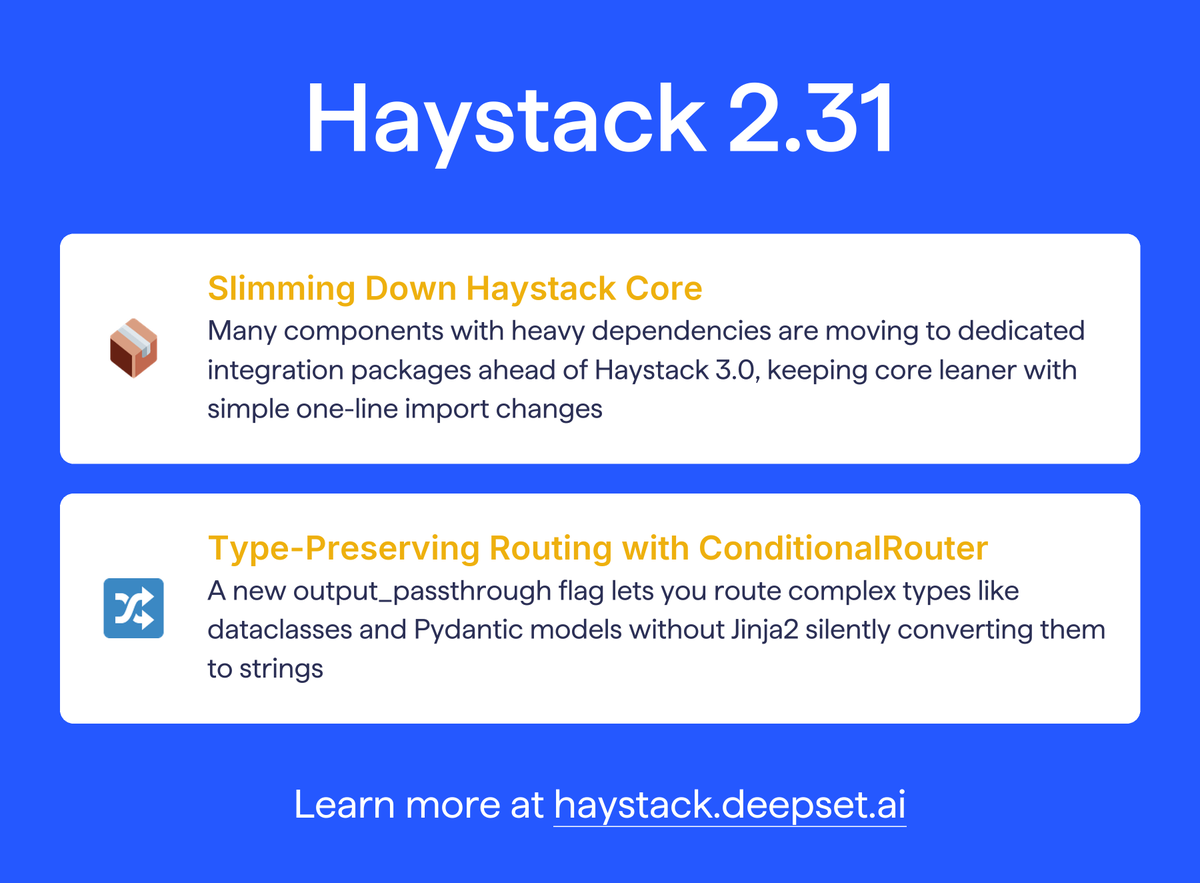 Haystack_AI's tweet photo. Haystack 2.31.0 is here 🚀

This is the final 2.x release before Haystack 3.0. It focuses on preparing the ecosystem for the next major version while delivering quality-of-life improvements today. Many interesting updates this time, but only two highlights.