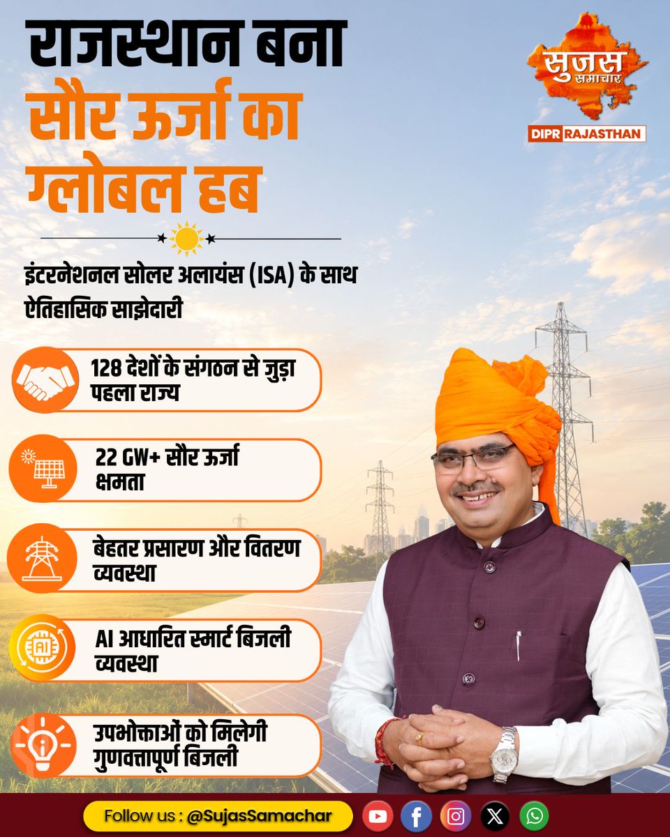 sujaskotasambh's tweet photo. अब सौर ऊर्जा का नया केंद्र राजस्थान

#SolarEnergy #Rajasthan #RenewableEnergy #CleanEnergy #GreenEnergy #SolarPower #EnergyTransition #SustainableDevelopment #NetZero #IndiaEnergy #SolarFuture #GreenRajasthan #EnergySecurity #CleanPower #RenewableIndia https://t.co/AY8CZQY7oM