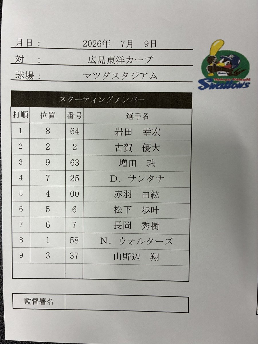 swallowspr's tweet photo. 7月9日（木）
vs.広島東洋カープ
東京ヤクルトスワローズ
本日のスタメン
#swallows
#燕心全開 https://t.co/tSRQFN1uo1