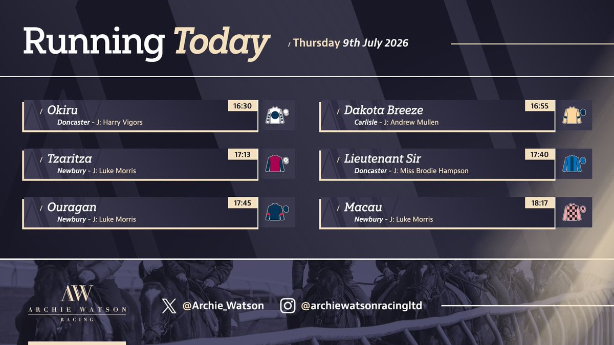 Archie Watson Racing tweet media