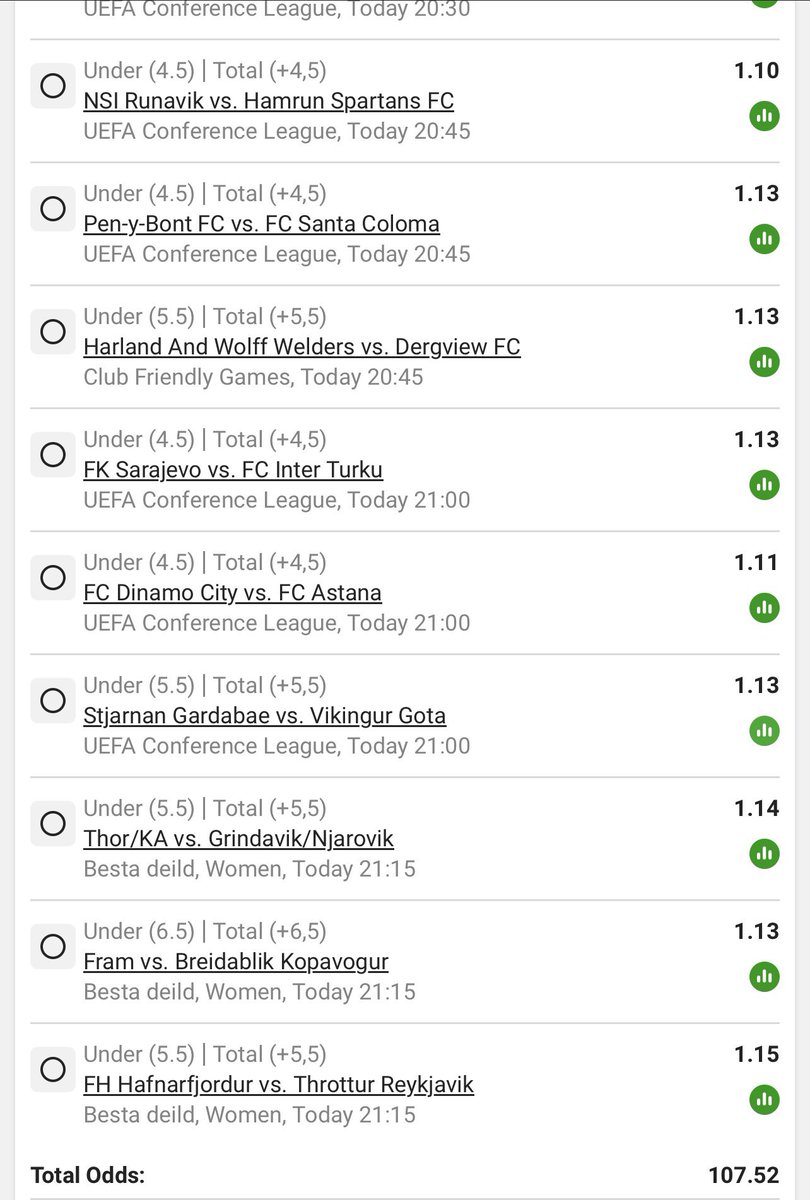 Sassy_247's tweet photo. It’s that nonsense under goal market again 🍏💥

FT Goals - BW61D2A73F
1st Half - BW61D2D9A7

#Tswaraaaaa💥🍏👏🏽✅ https://t.co/dp2BNm8SU7