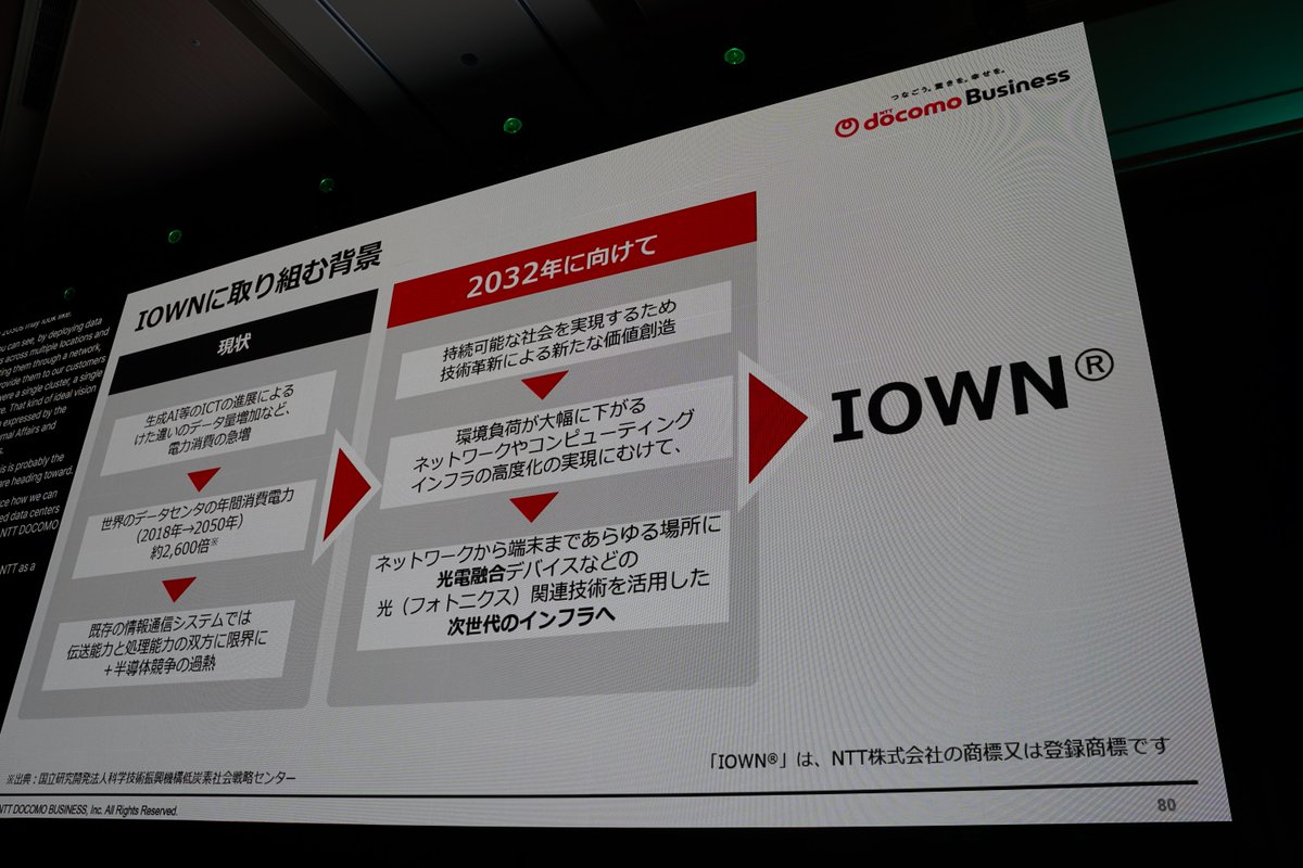 F5Japan's tweet photo. 「AIアプリの利用者体感とレジリエンシーを向上する、AI Grid環境での広域分散推論への挑戦」セッションにて、AI向けインフラの特徴と要件・課題、課題解決のためにNTTドコモビジネス様が取り組まれている「IOWN」について解説しています。
#AppWorld2026 #AppWorldTokyo #AIアプリ #AIインフラ https://t.co/MxmHvfQiOL