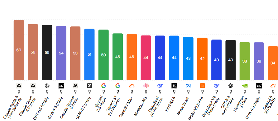 0xali tweet media