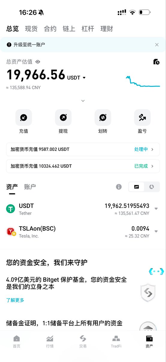 JsxFrog80594's tweet photo. 贷款20万，梭哈币圈做合约，目标100万！！！ https://t.co/sl5FDJaIFo