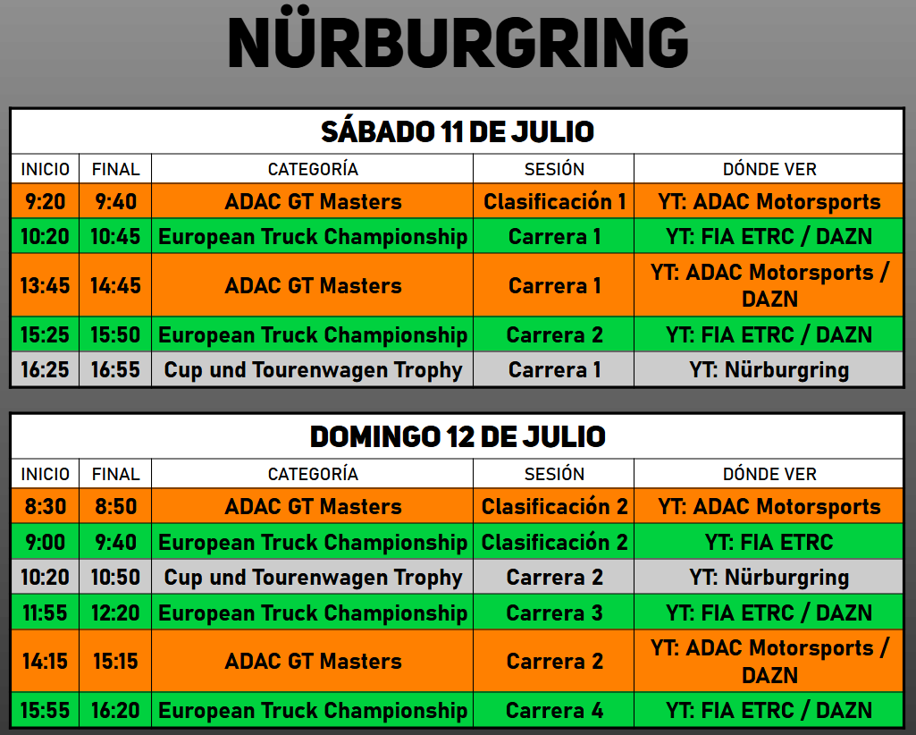 HorarioMotorESP's tweet photo. 🏎️🇩🇪 Horarios Nürburgring
#ETRC #ADAC https://t.co/IscUByOhip