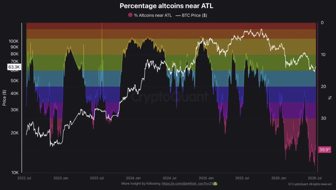 Underground Trading tweet media