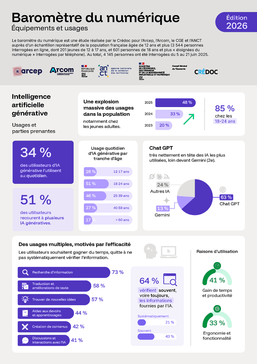 Arcom tweet media