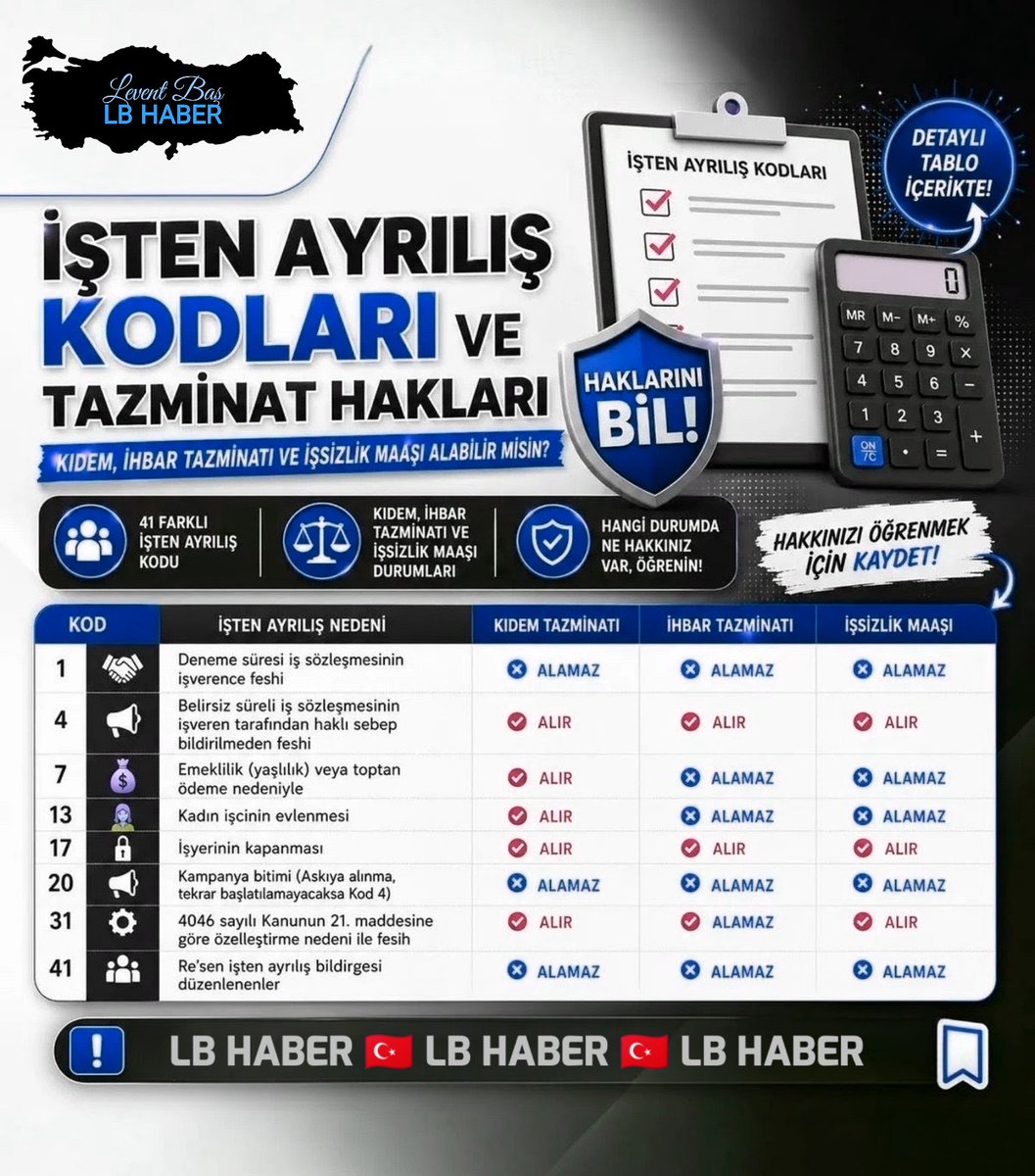 lbas53's tweet photo. İŞTEN ÇIKIŞ KODLARI #LBhaber https://t.co/Y3ND6bZQ0Z