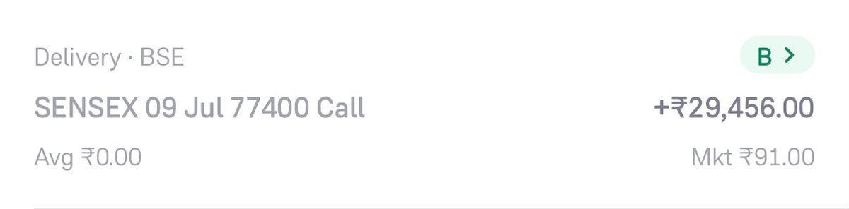 Nizamuddin0701's tweet photo. 🚨 BIG PROFIT BOOKED! Sensex 77,000 Call Hits the Target! 💰

#nifty #sensex #banknifty #giftnifty https://t.co/tnMfilUT98