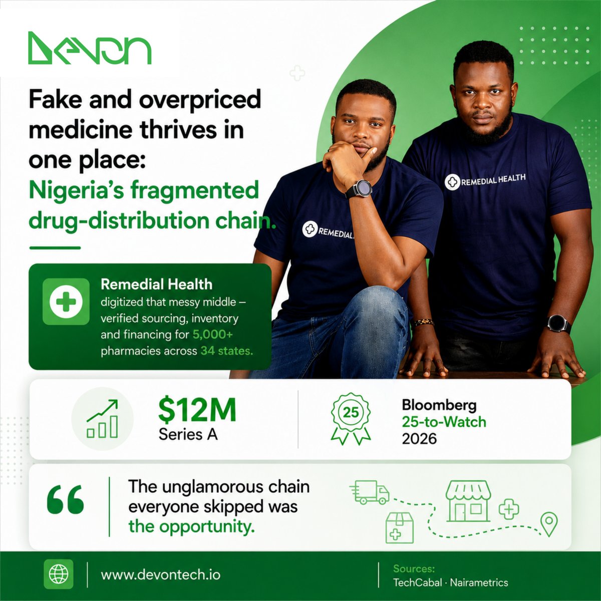 Devontechnologies tweet media
