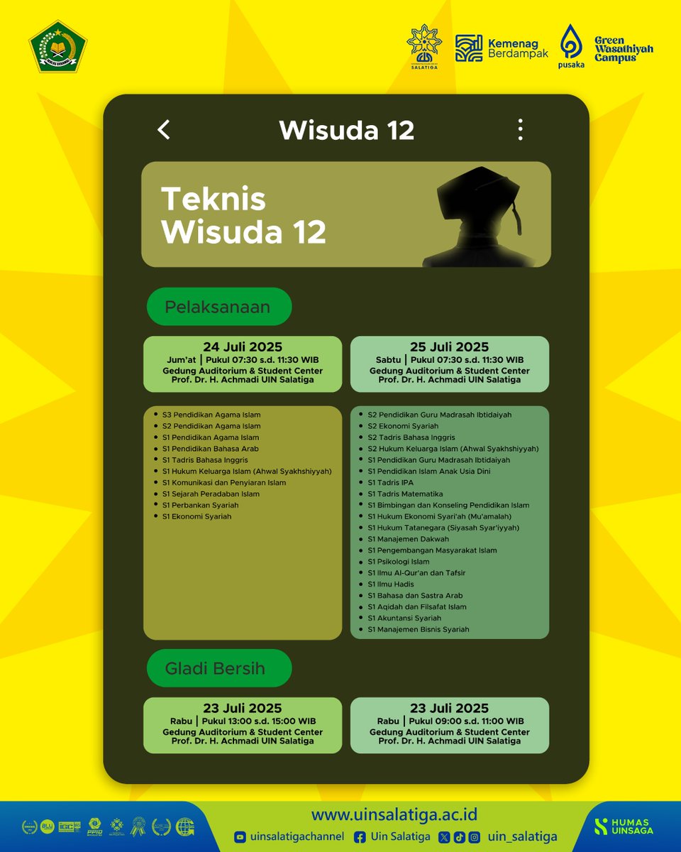 uin_salatiga's tweet photo. Informasi mengenai grup wisudawan bisa dicek di https://t.co/IUs6tesPWD https://t.co/g8Y2pHeYUl