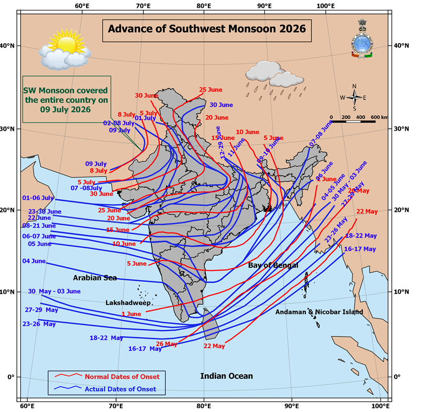 Indiametdept's tweet photo. Advance of Southwest Monsoon 2026

❖ The Southwest Monsoon has further advanced into remaining parts of north Arabian Sea, Rajasthan, Haryana & Punjab, today the 09th July, 2026. Thus, it has covered the entire country on 09th July, 2026, against the normal date of 08th July (1 day after the normal date of covering the entire India).

#SouthwestMonsoon2026 #MonsoonAdvance #WeatherUpdate #IndiaMonsoon #RainySeason

@moesgoi @airnewsalerts @DDNational @ndmaindia @ICRER_MHA