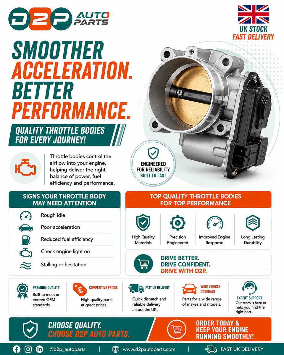 D2Pautoparts's tweet photo. 🚗 Smoother Acceleration. Better Performance.
A faulty throttle body can cause:
⚠️ Rough idle
⚠️ Poor acceleration
⚠️ Check Engine Light
Choose premium-quality replacement throttle bodies from D2P Auto Parts. #D2PAutoParts #ThrottleBody #EnginePerformance #AutoParts #DriveD2P https://t.co/5Cp7CTzVLF