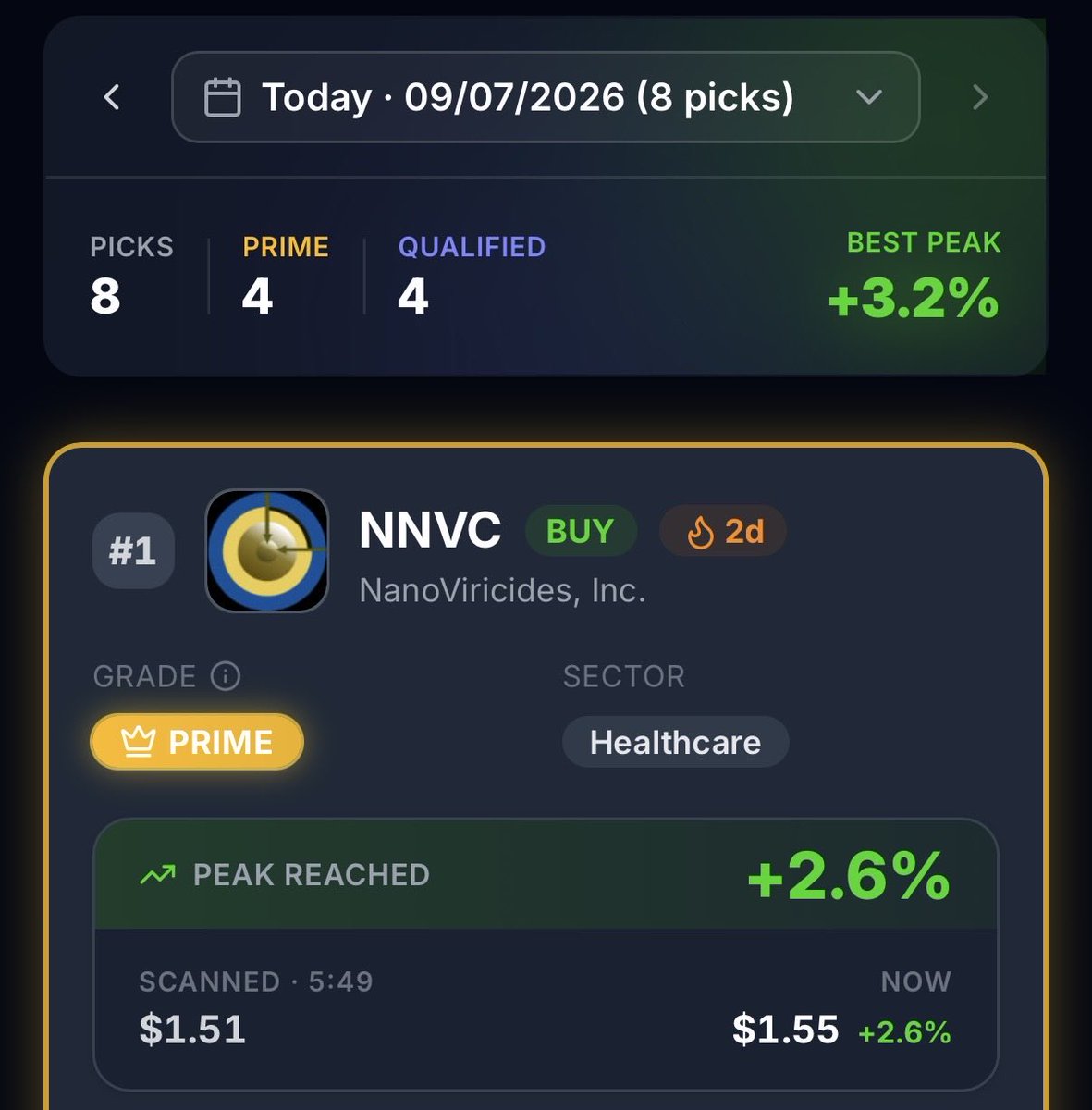 Invectra.ai tweet media