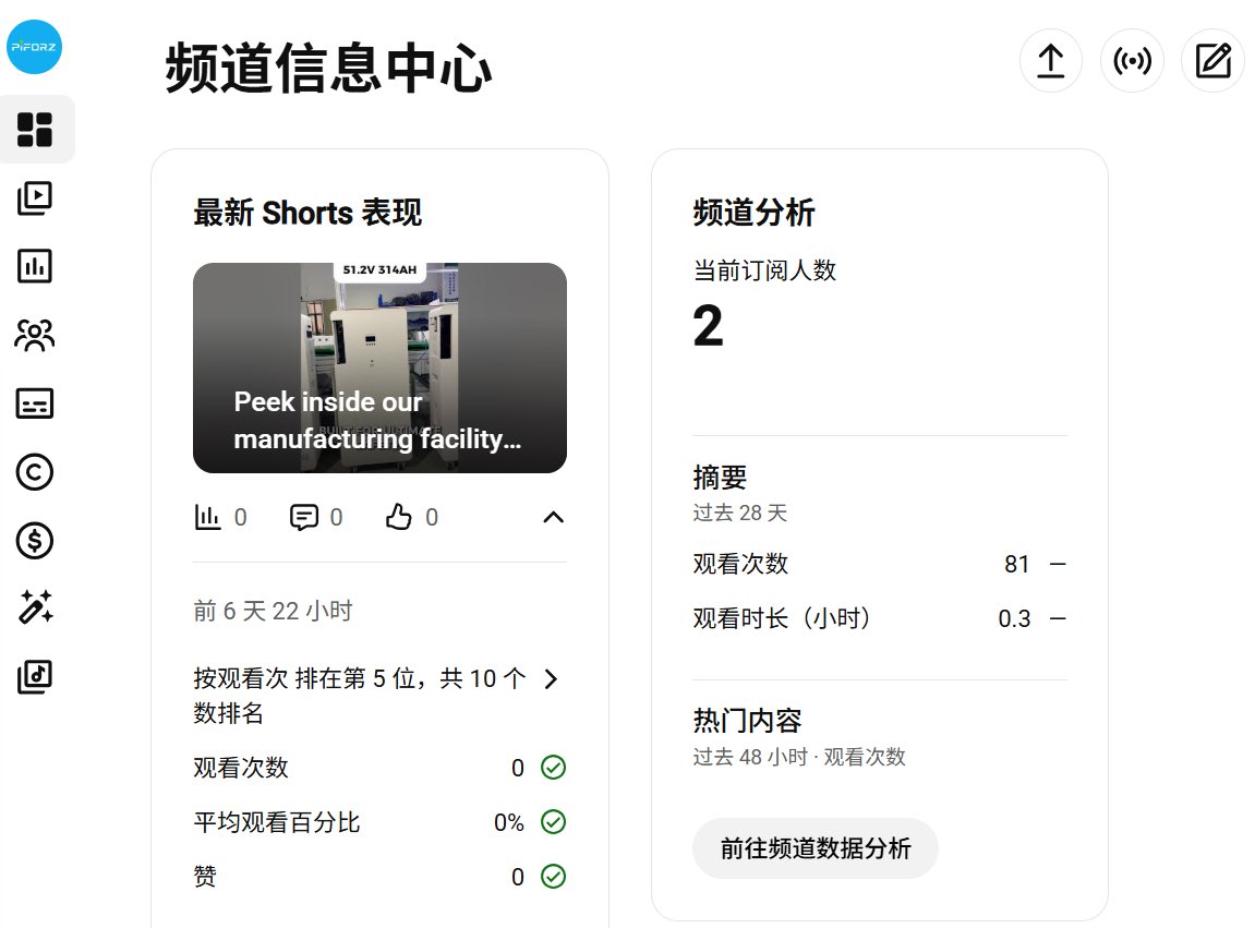 piforz's tweet photo. Hi @TeamYouTube, my channel was reinstated 2 months ago, but since then it’s completely stuck. New Shorts get absolute 0 views/impressions. Looks like a technical bug/filter after the recovery. Please help review &amp; refresh my channel status!

URL: https://t.co/mNkvA7l4tw https://t.co/rSWMaw4Y4z