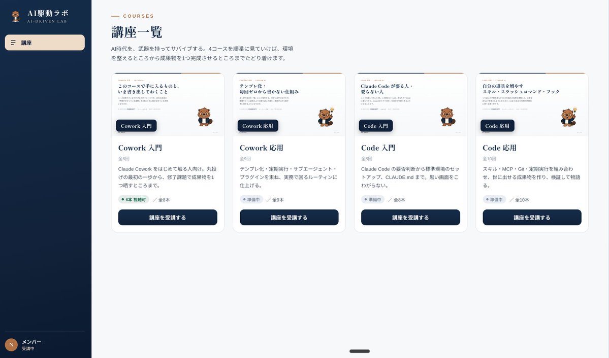 じつは2980円のプランはXのコンサルもついてるので、僕に相談したい人