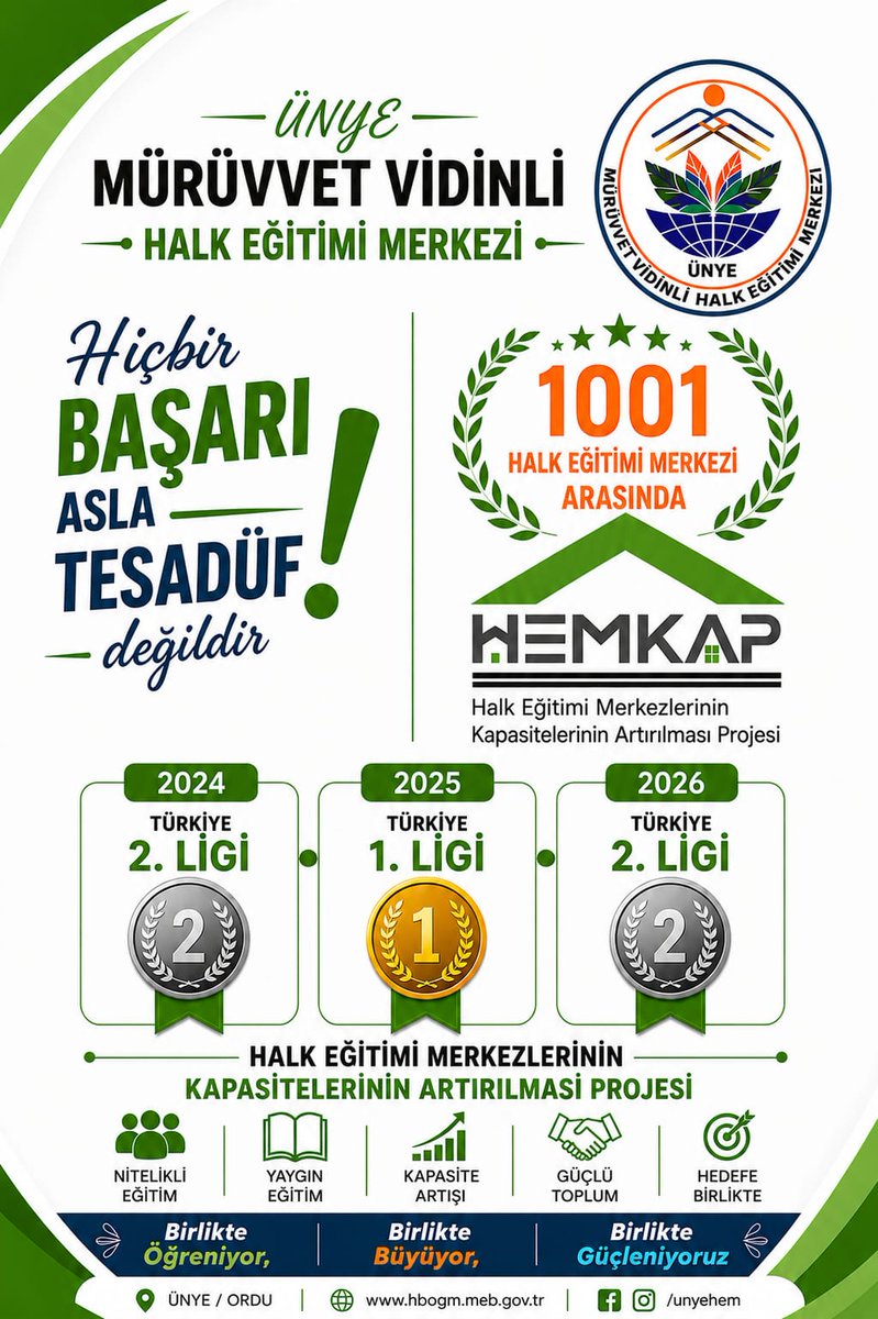 UnyeHalk's tweet photo. Başarı Bir Gelenek Oldu: Ünye Mürüvvet Vidinli Halk Eğitimi Merkezi Türkiye https://t.co/RoMflmk6Ic oldu. 
 (HEMKAP) kapsamında yapılan değerlendirme sonucunda;Ünye Mürüvvet Vidinli Halk Eğitimi Merkezi,  Türkiye https://t.co/RoMflmk6Ic olmuştur. https://t.co/bW6CORS6Im