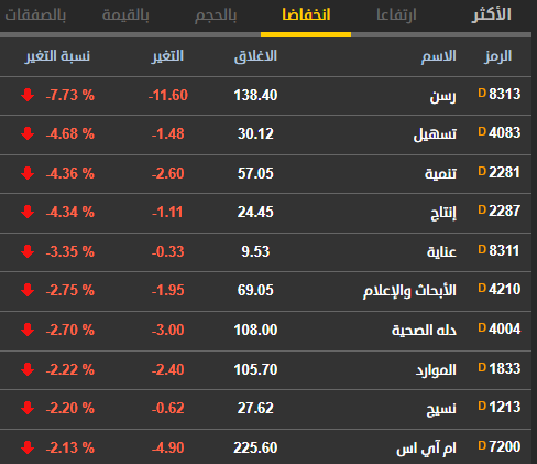alfayed210 tweet picture