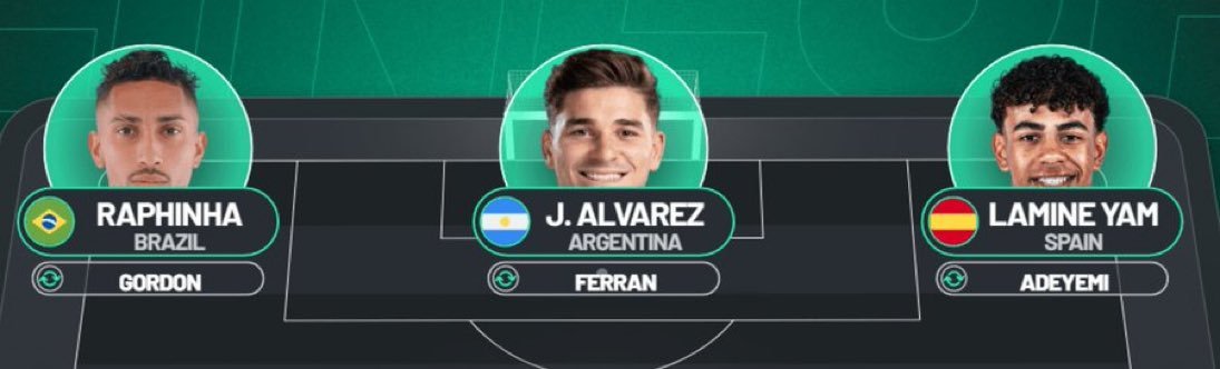 TanvirFCB's tweet photo. How will it look? 👀 https://t.co/JzCkJrXJnG