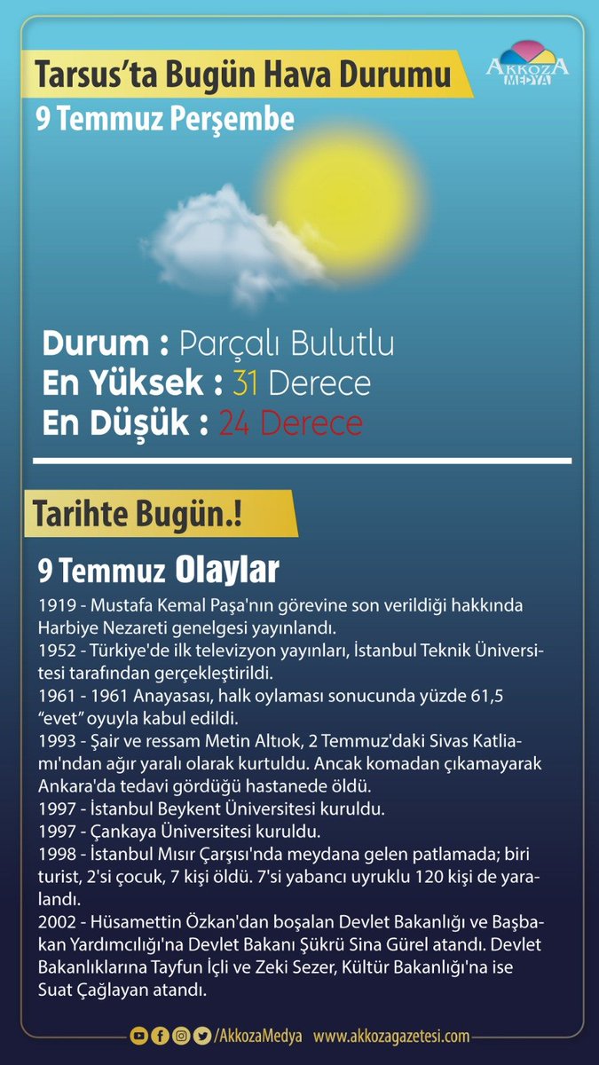 AkkozaMedya's tweet photo. TARSUS HAVA DURUMU
9 TEMMUZ 2026 PERŞEMBE https://t.co/yXSIfD2hoG