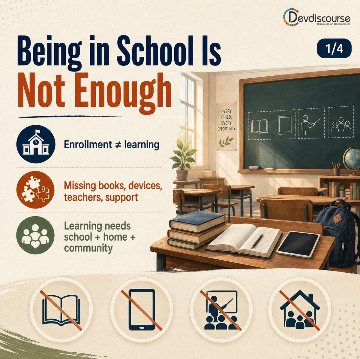 Dev_Discourse's tweet photo. Educational poverty is not just about whether children enter school. It is about whether they have the books, teachers, digital access, safe learning spaces, and community support needed to actually learn.

#EducationalPoverty #LearningCrisis #EducationPolicy #DigitalInclusion https://t.co/6rBDxvxkFY