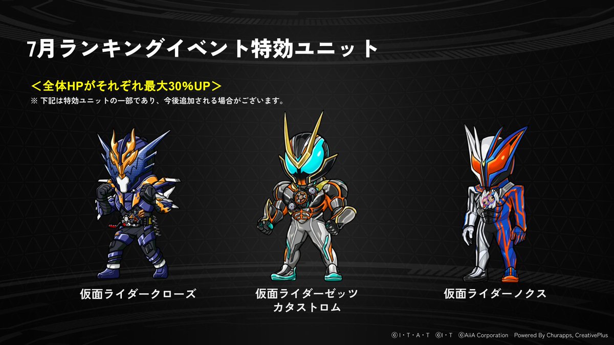 riD_info's tweet photo. ◤7月ランキングイベント事前情報解禁！◢

次回「戦域総力戦」は7月下旬に開催予定！🔥
それに先駆けて、一部情報をご紹介✨

💡ここがポイント！
7月ランキングイベントは【巨大ボス形式】での開催！
今のうちから巨大ボスに有効なユニットの育成を進めよう💪

👥特効ユニット
⚔️全体攻撃力がそれぞれ最大60％UP！
・仮面ライダークウガ ライジングペガサス
・仮面ライダージオウII
・仮面ライダーバッファ フィーバーゾンビフォーム（ジャマ神）

❤️全体HPがそれぞれ最大30％UP！
・仮面ライダークローズ
・仮面ライダーゼッツ カタストロム
・仮面ライダーノクス

✨今回も全特効ユニットに【ポイントボーナス】付与！

※ 特効ユニットは今後追加される場合がございます。

📅開催スケジュール
7/24（金）17:00 ～ 7/31（金）14:00

次回ランキングイベントをお楽しみに！

#ライD