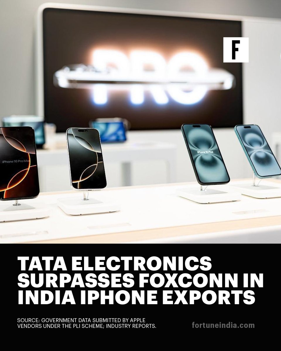 FortuneIndia's tweet photo. [Part 1/2]

🚨 Tata Electronics' rise in Apple's global supply chain has been powered by a bold expansion strategy. 

#TataElectronics #Apple #MakeInIndia #Iphones #PLIScheme @TataElectronics https://t.co/3GsgmAVfYs