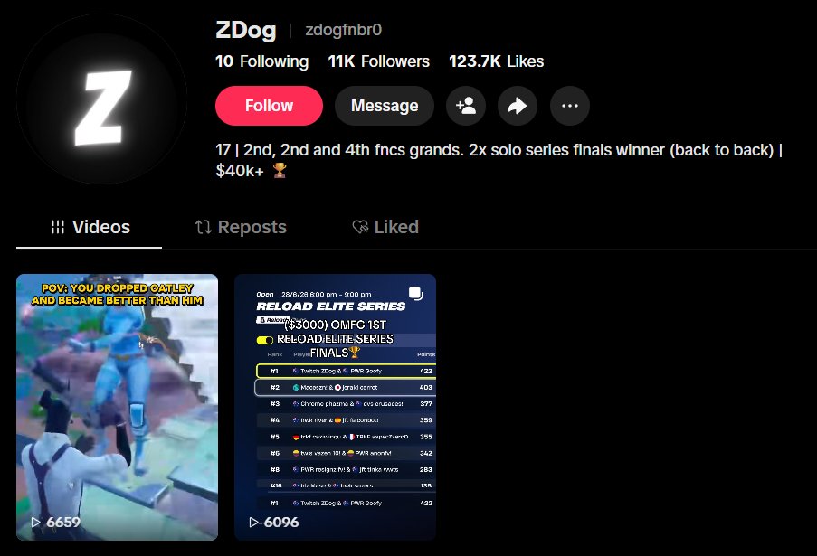 ZDog tweet media