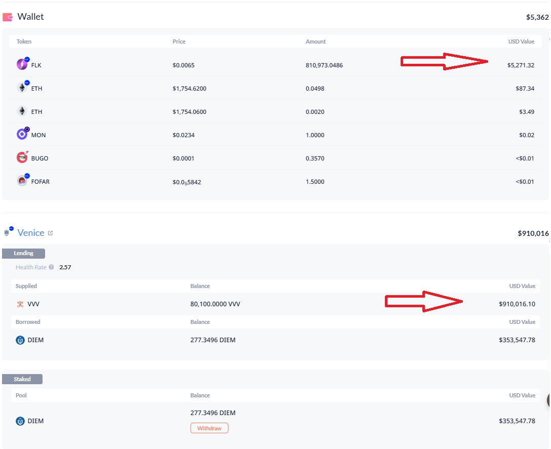 AnnaBars5's tweet photo. @theunipcs 💥Evidence regarding Harrison Pump and his projects.I wrote a short article with the facts.
https://t.co/5EcMpzB3qg Team bought a lot of FLK.There is a large amount of VVV in the wallets that purchased Fleek https://t.co/zw8a2ilYZO @fleek @AskVenice @harrisonhines $VVV @theunipcs https://t.co/VlNBnxcnrg