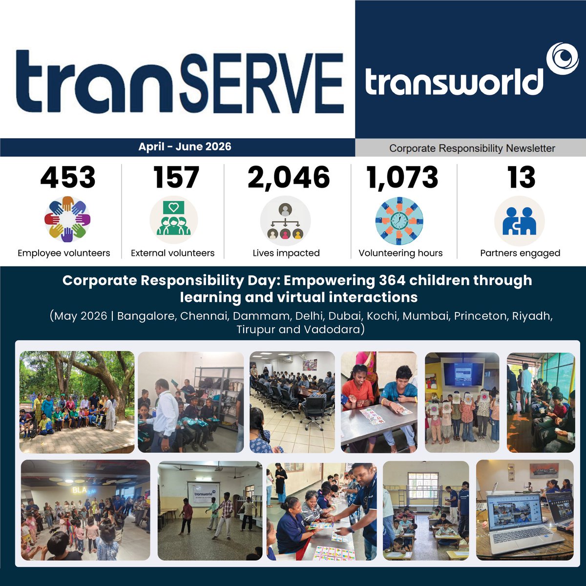 TransworldTweet's tweet photo. Presenting the TranServe Newsletter | April – June 2026

A glimpse into the heart of Transworld, where compassion meets commitment.

This quarter, 453 employee volunteers and 157 external volunteers came together to contribute 1,073 volunteering hours, impacting 2,046 lives through initiatives focused on education, environmental sustainability, healthcare, and long-term community partnerships across multiple locations.

From empowering children through learning, planting trees and promoting sustainable living, to supporting blood donation drives and improving road safety through Mission Disha, every initiative reflects our commitment to creating meaningful and lasting impact.

Together, we continue to turn compassion into action.

Read more: https://t.co/KKtbgNwtYX 

#Transworld #TranServe #CSR #CorporateResponsibility #CommunityImpact #VolunteeringMatters #Sustainability #SocialImpact #TransworldCares