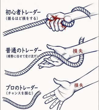 flw6j's tweet photo. 村田製作所（6981）、ここから注目。

下落だけでは弱いとは言えない。
出来高増加＋小さな足は、売りを買いが吸収している可能性。
経験上、強い銘柄は下落局面で変化が出る

AI・EV・通信向け電子部品需要に期待

下げをチャンスと見るか、待つか
差が出るのはここから

今後も注目銘柄を共有します https://t.co/1cpfTr1D3U