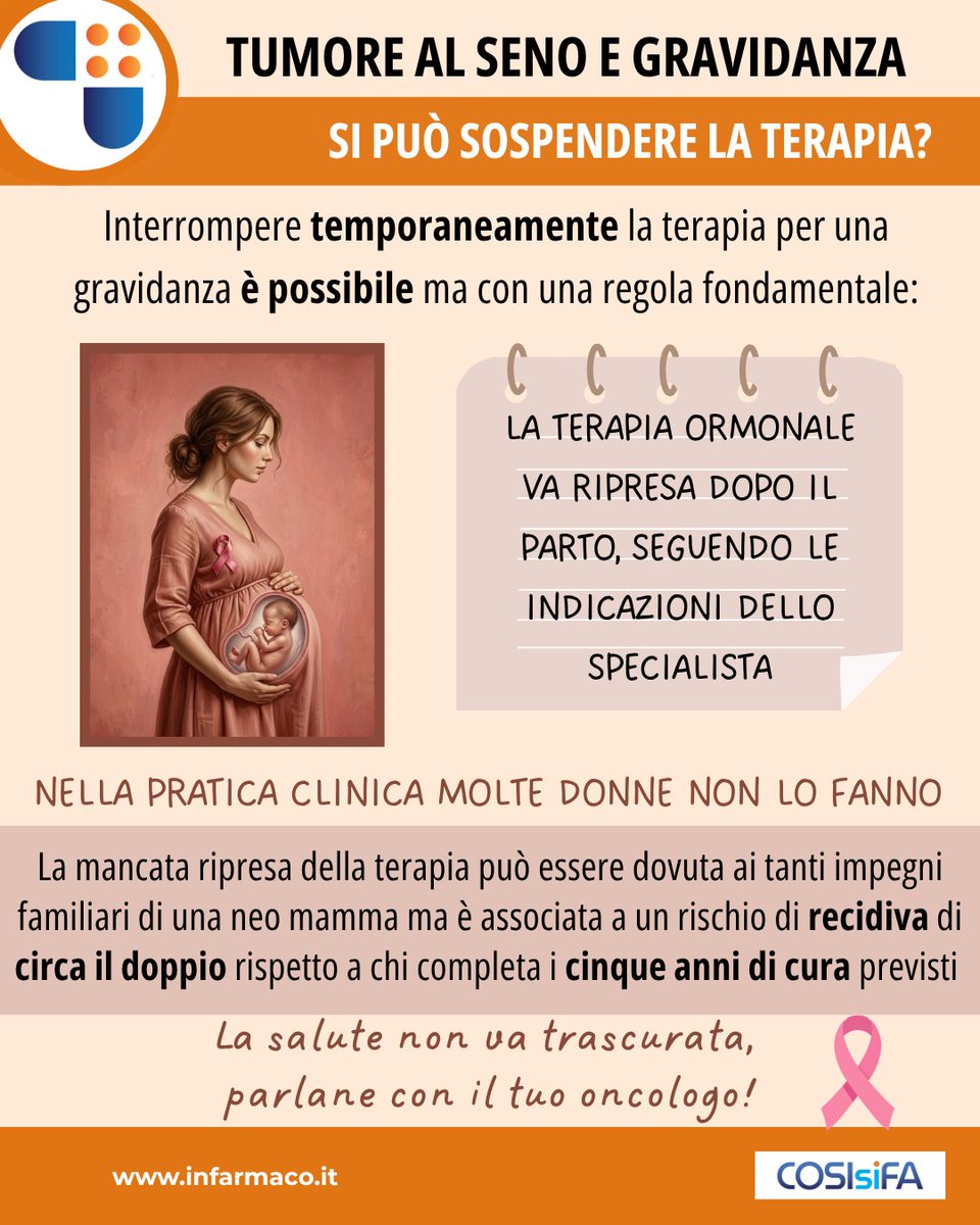 InFarmaco - Progetto COSIsiFA tweet media