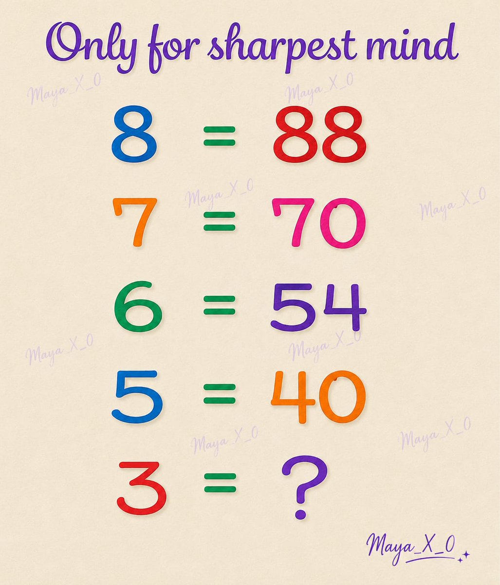 Maya_X_0's tweet photo. Only sharp minds can crack this correct....what's 3=?🧠

Genious people solve it??? https://t.co/P8kc4OWcK5