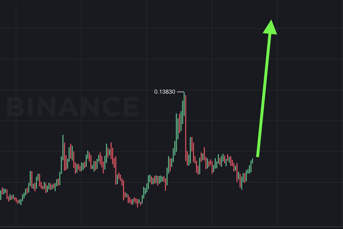 gemfinderxxxxx's tweet photo. Bro, I'm warning you again — buy $BASED before it's too late. https://t.co/wpn906A1Nd