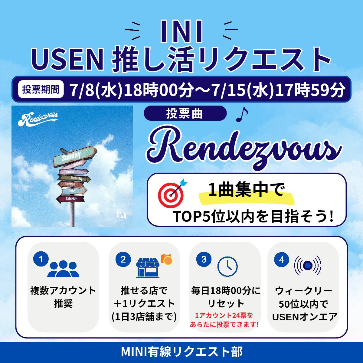 MINI__Usenreq's tweet photo. 🎧USEN推し活リクエスト🗳
【第120回 】2日目投票スタート‼️
＼1曲集中でウィークリー5位以内／

【Rendezvous】
🚏https://t.co/zN2qs2MWqu

●複数アカウント推奨✨
●推せる店から＋1投票(24票)
MAP🗺https://t.co/Eko8tRhUz1
➥1日の上限は3店舗

⚠️18時に投票の上限がリセット！
 再度投票ができます✨
#INI 
#USEN推し活リクエスト